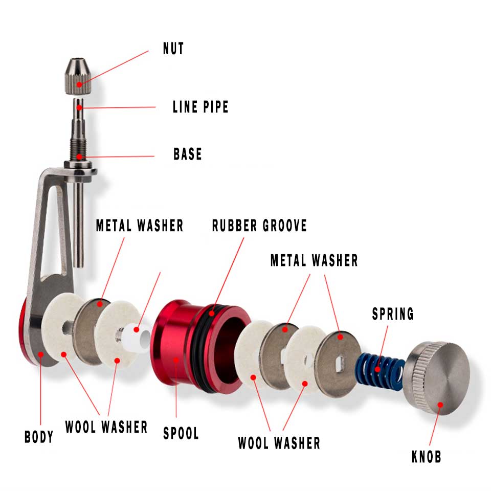 Knotter GT hat teli düğüm arac - Fishing Line Winder incelemesi ve fiyatı