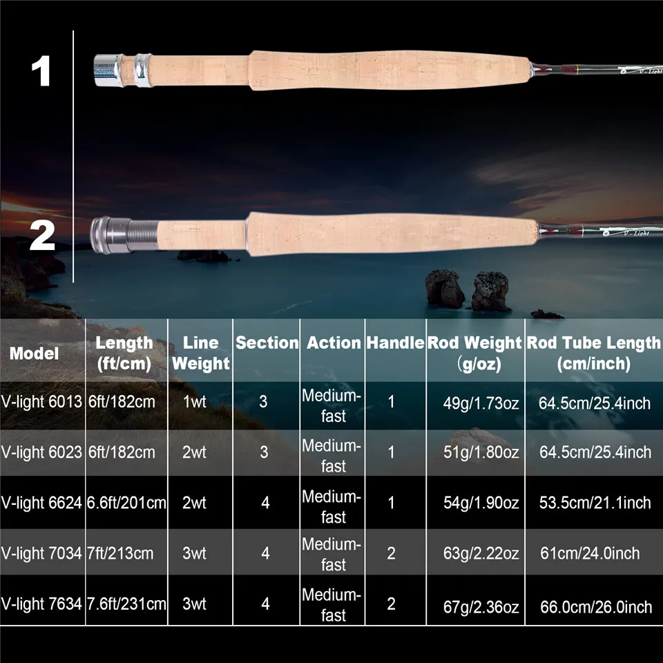 MAXIMUMCATCH Ultralite/V-light - Fishing Line Box incelemesi ve fiyatı