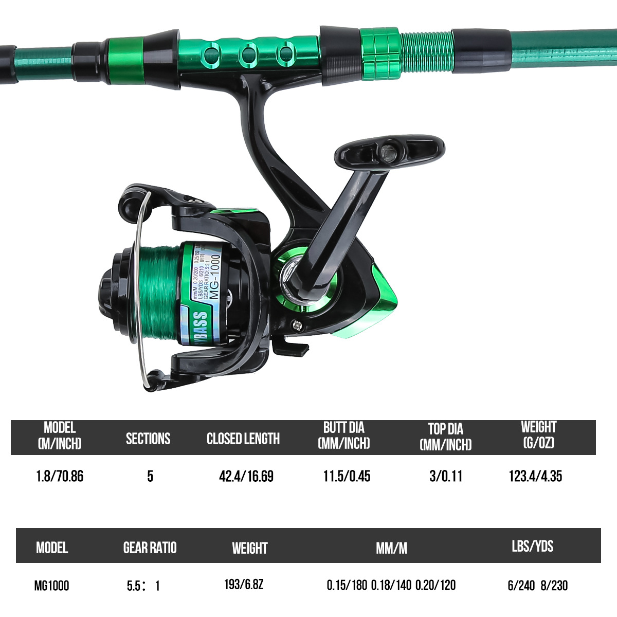 1.8 Metre Yeşil Karbon Fiber T - Fishing Line Box incelemesi ve fiyatı